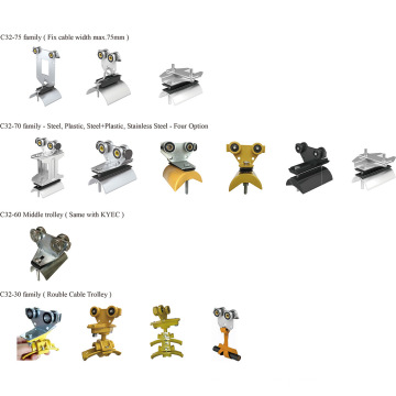 Factory Price Festoon System-Condcutor Cables-C Track Large Stainless Steel Material